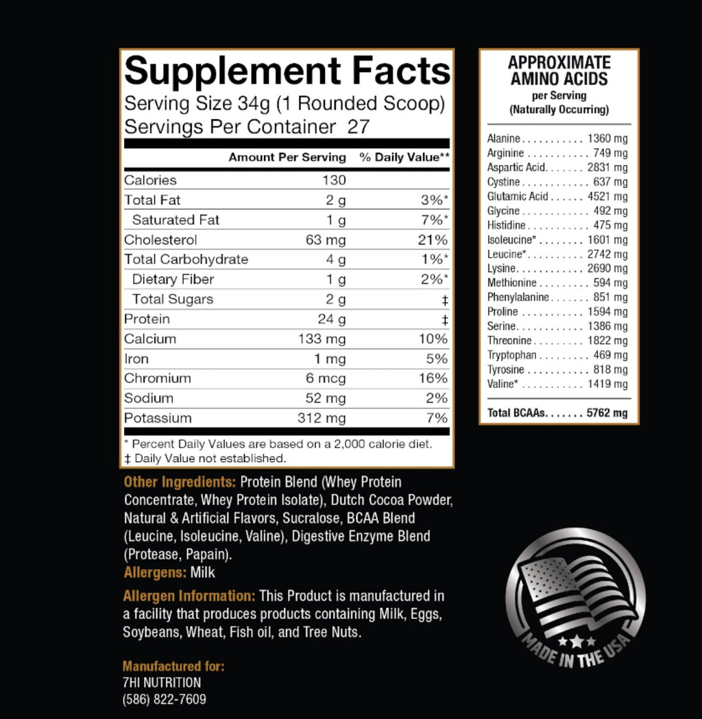 Chocolate Hi Whey Protein (2lbs)